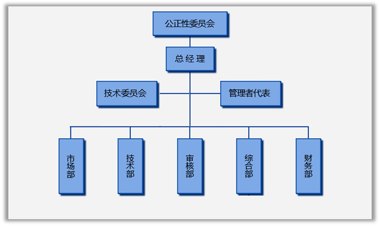 43ee61c5da3c1cb03d20b503b918a138.jpg